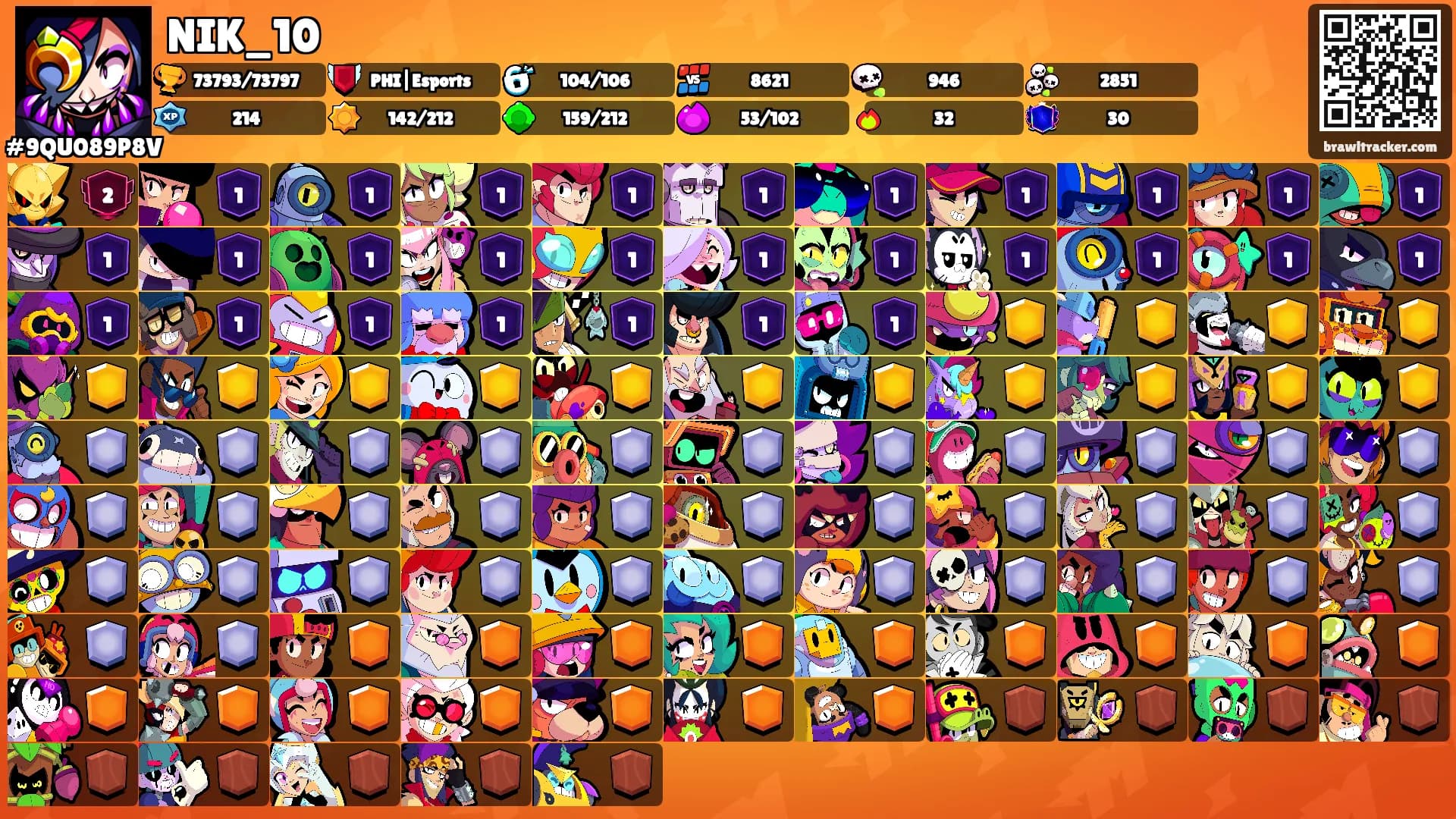 NIK_10's Ranks