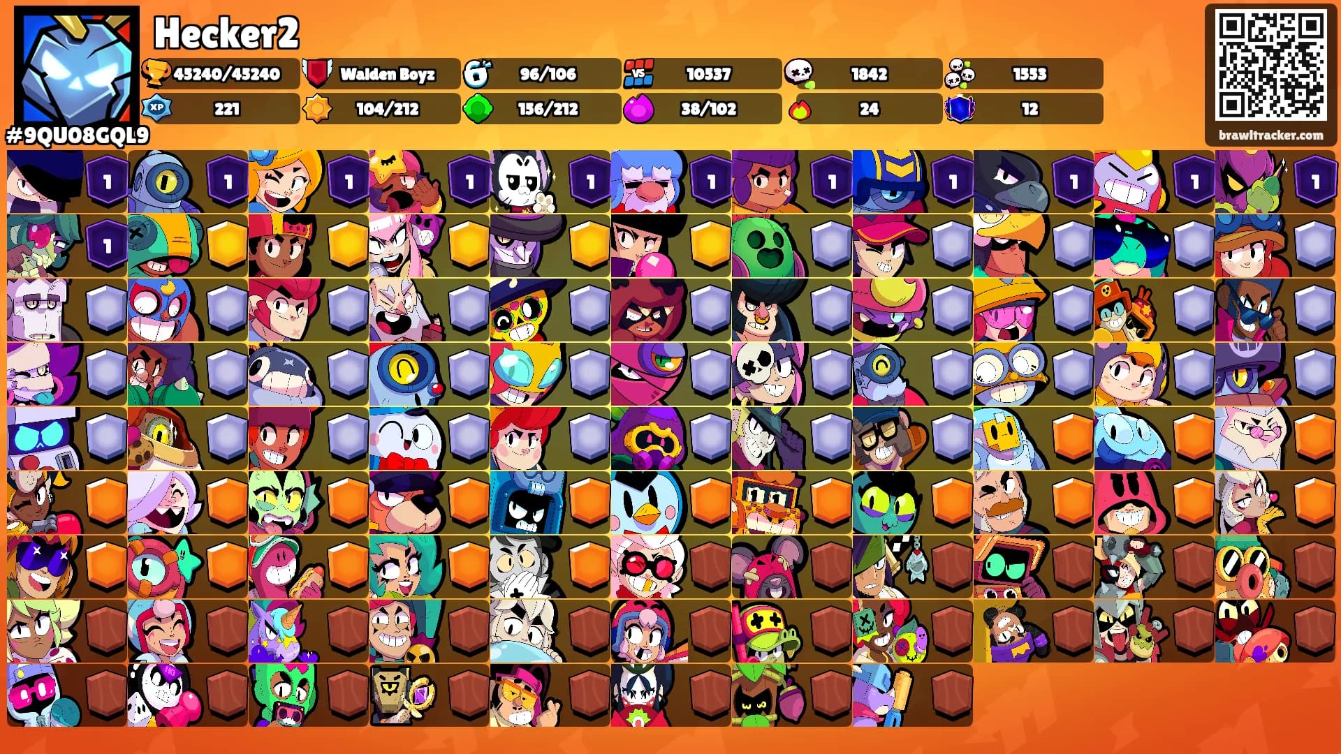 Hecker2's Ranks