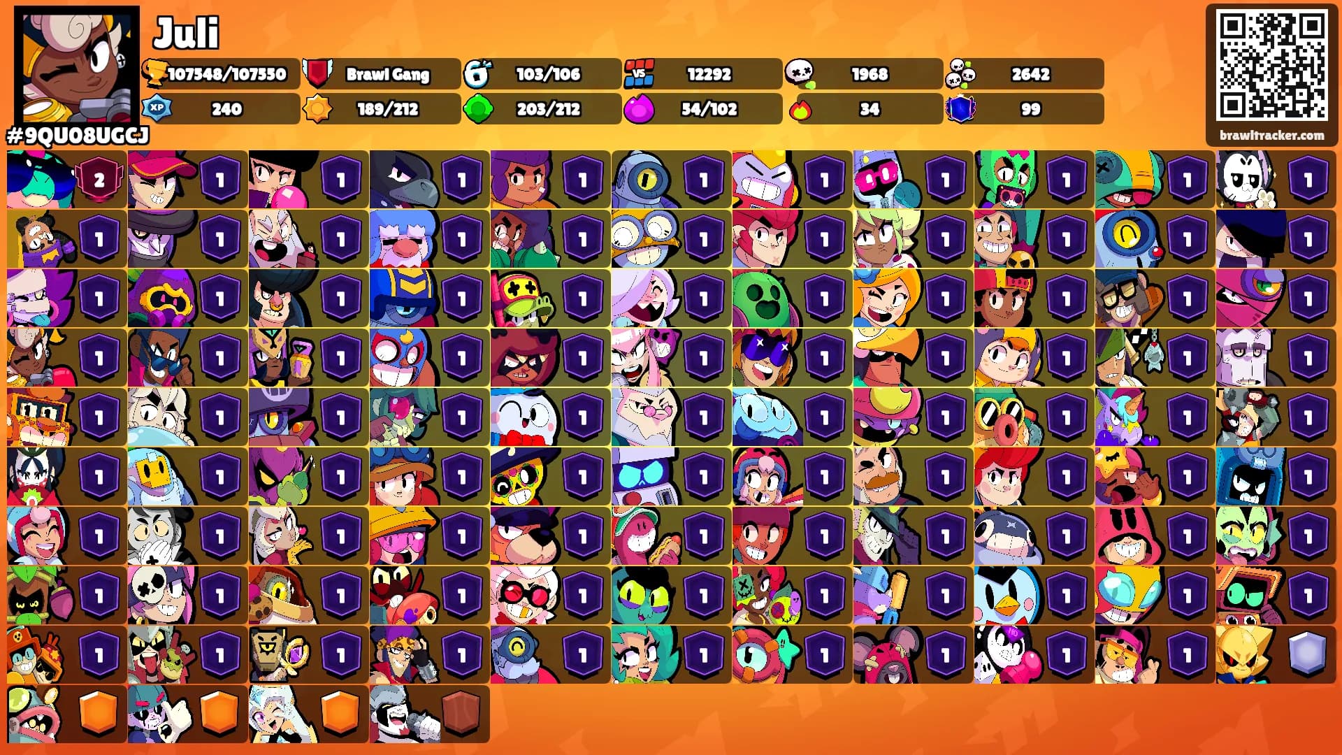 Juli's Ranks