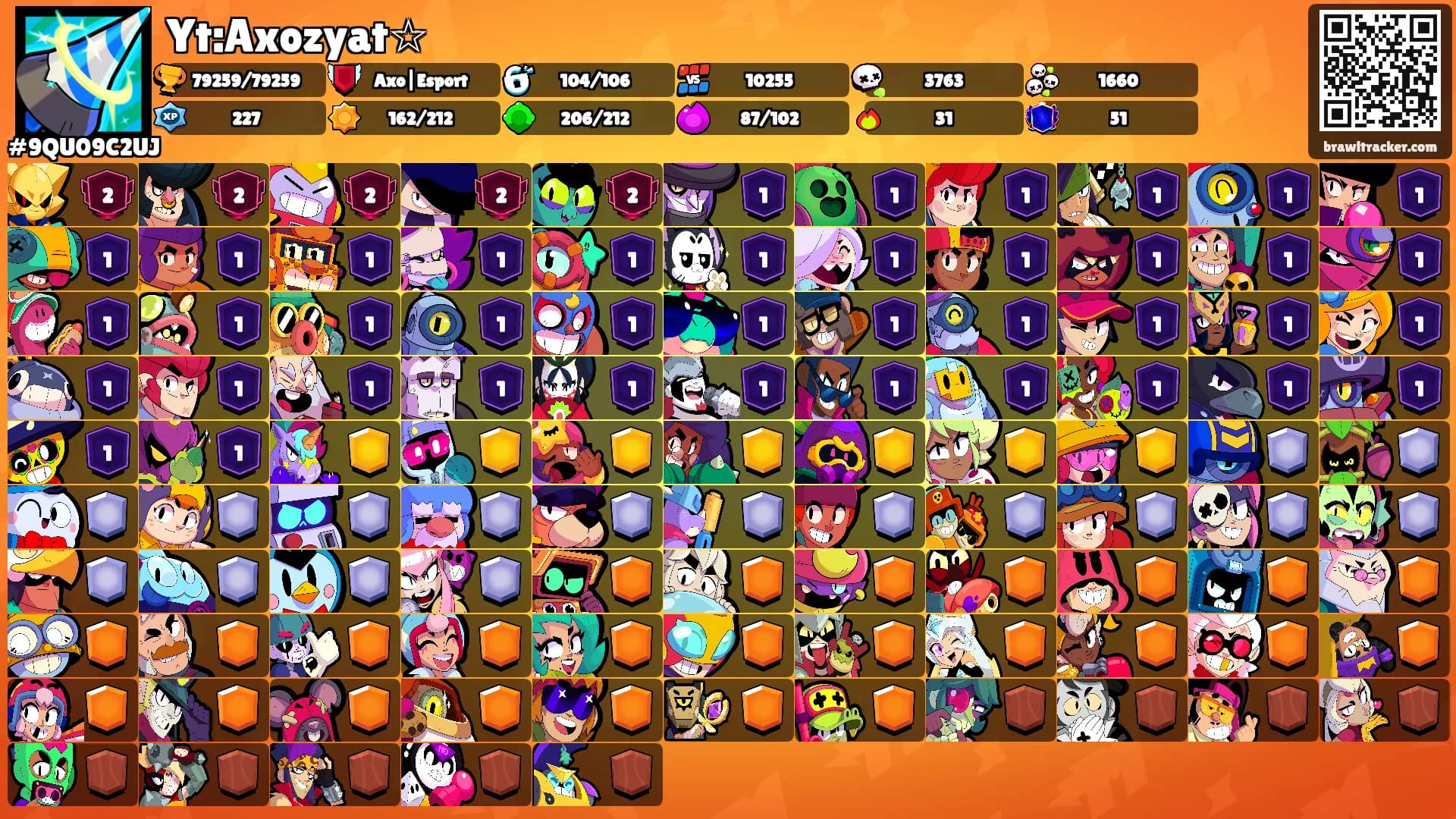 Yt:Axozyat☆'s Ranks