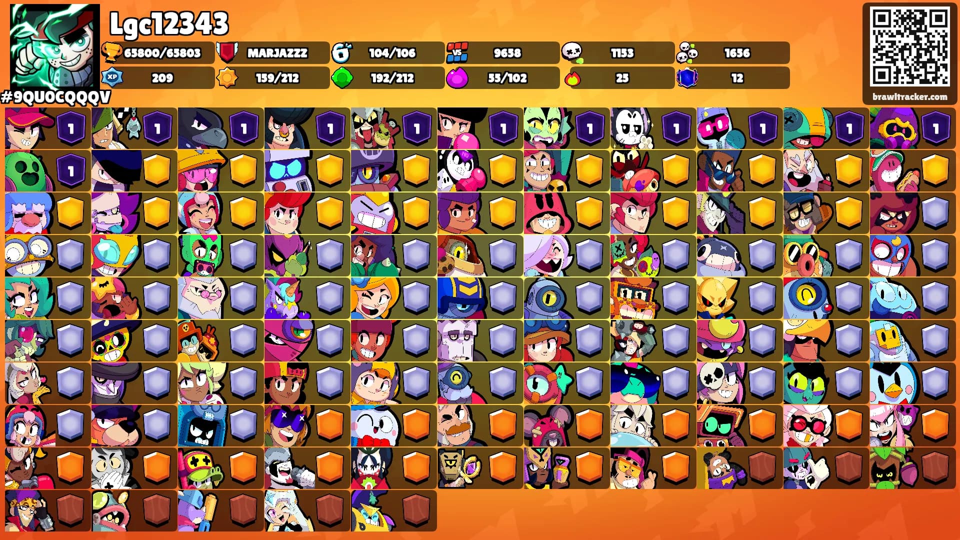 Lgc12343's Ranks