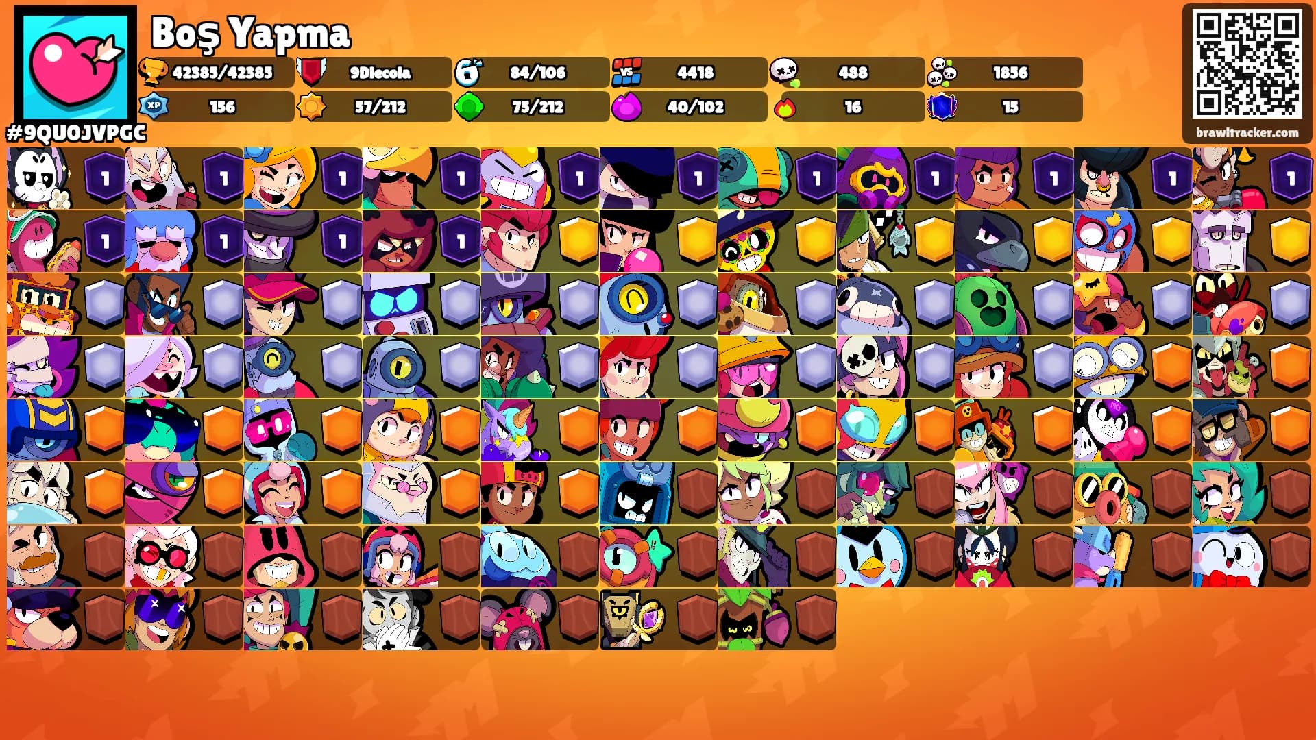 Boş Yapma's Ranks
