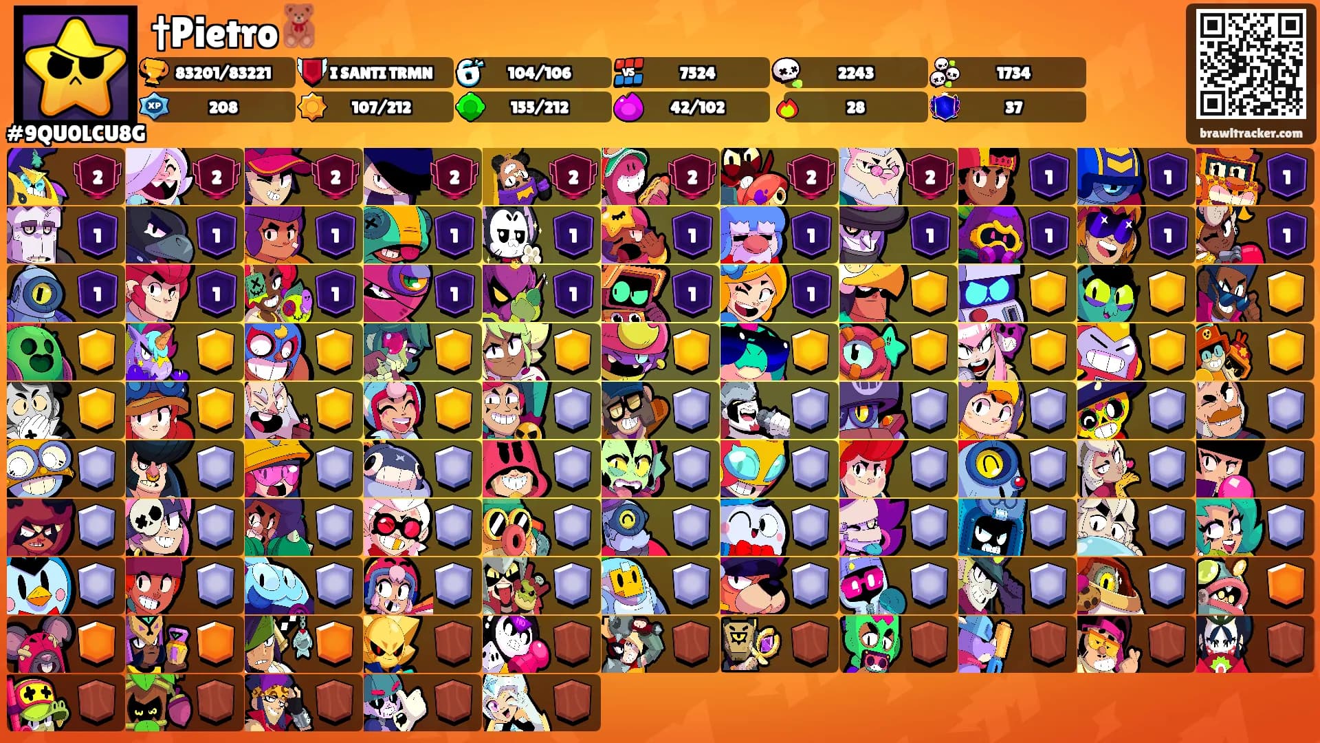 †Pietro🧸's Ranks