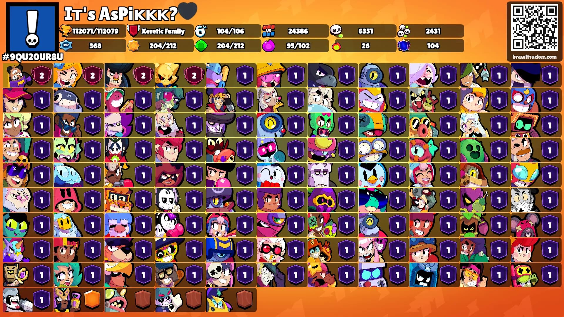 Iᴛ's AsPiᴋᴋᴋ?🖤's Ranks