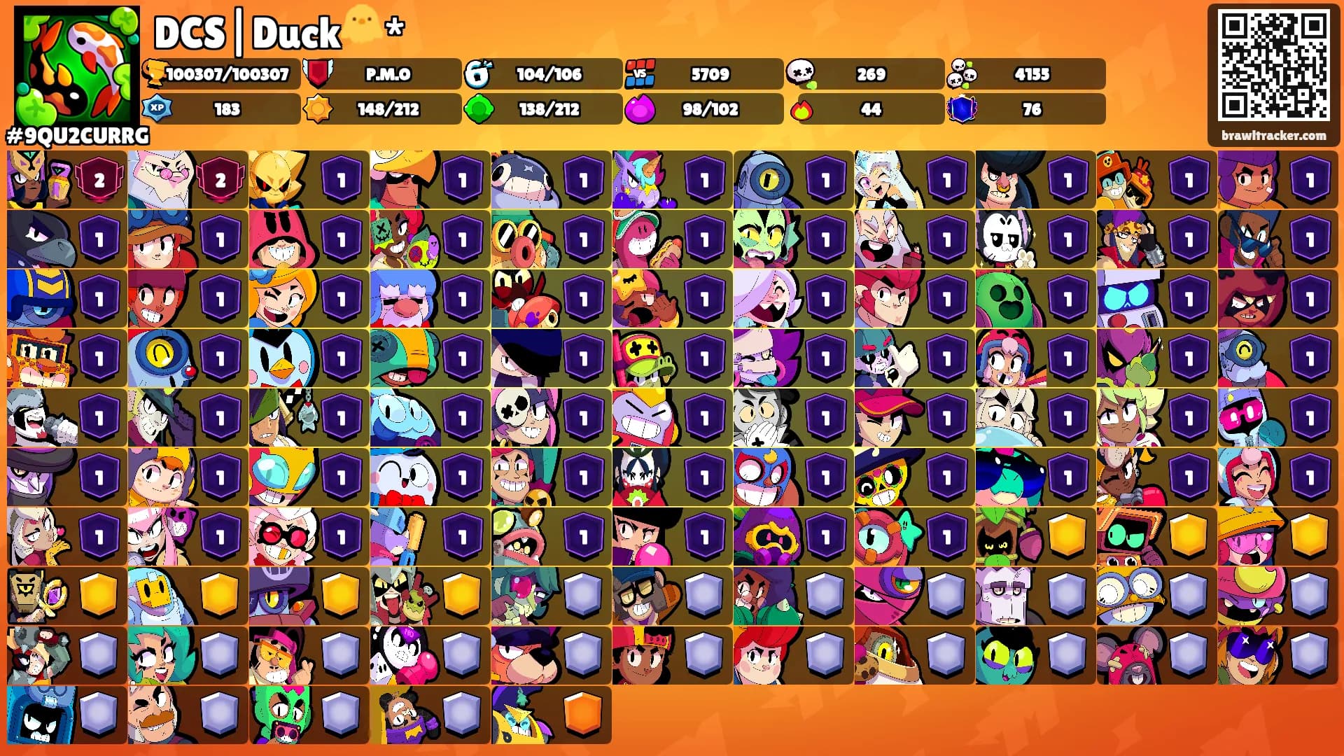 DCS|Duck🐥*'s Ranks