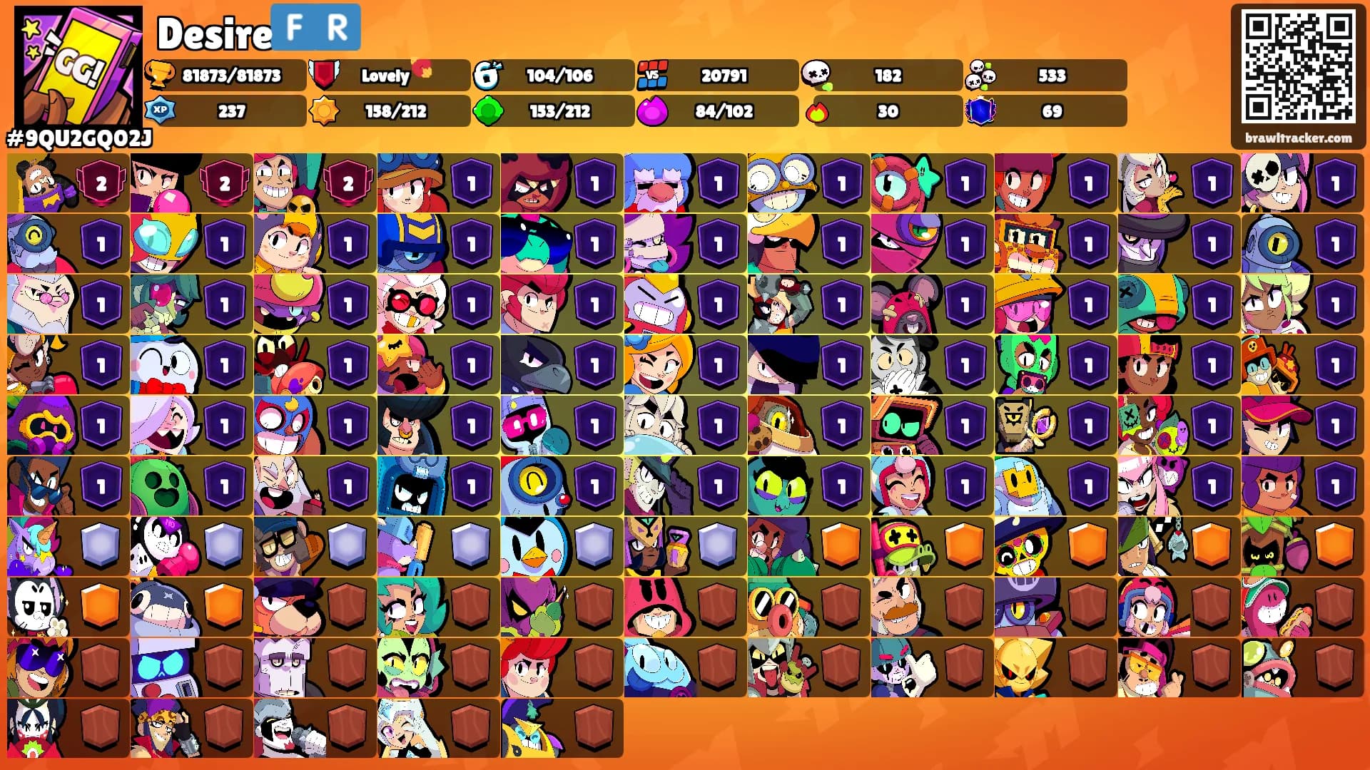 Desire🇫🇷's Ranks