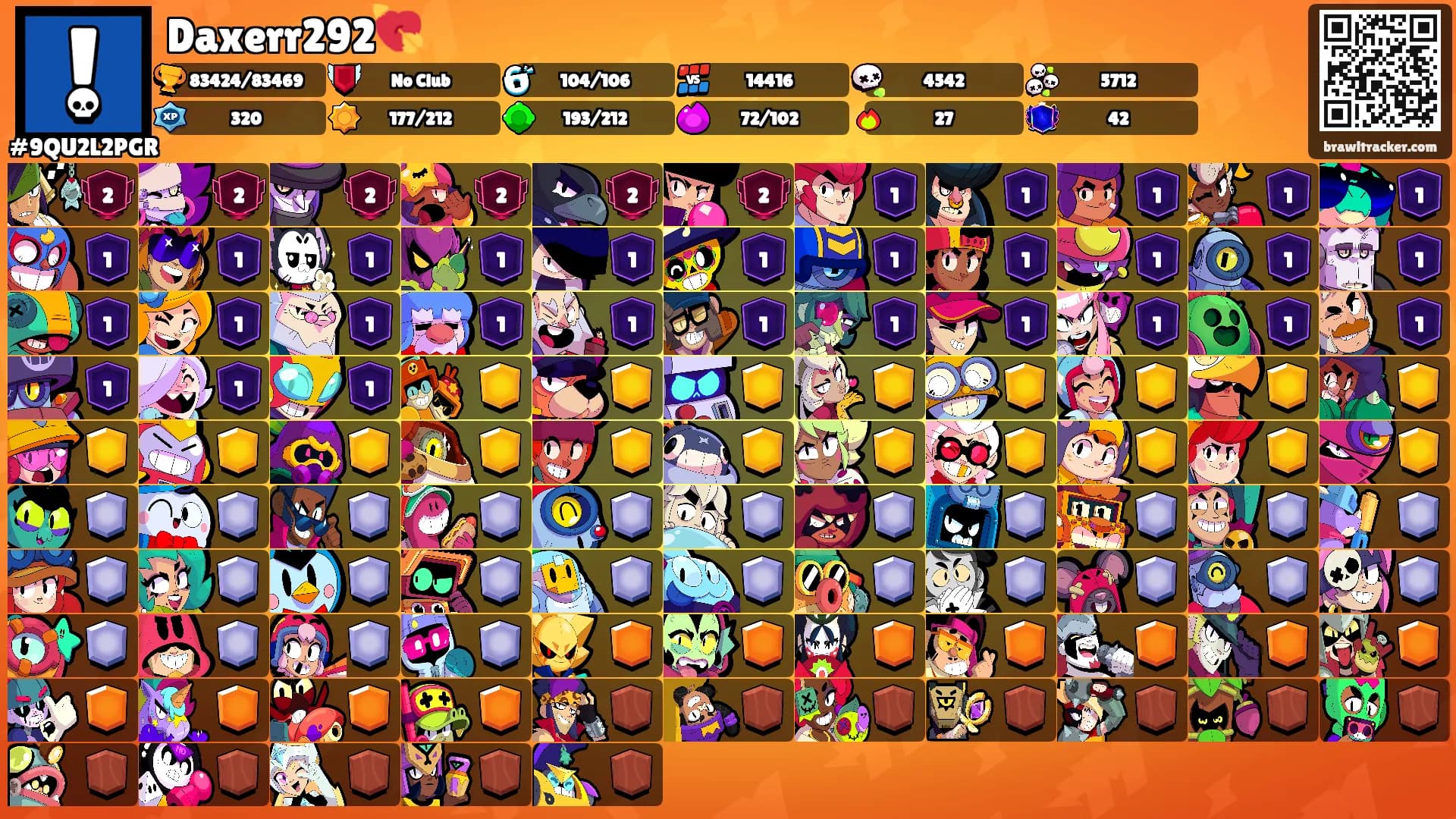Daxerr292💘's Ranks