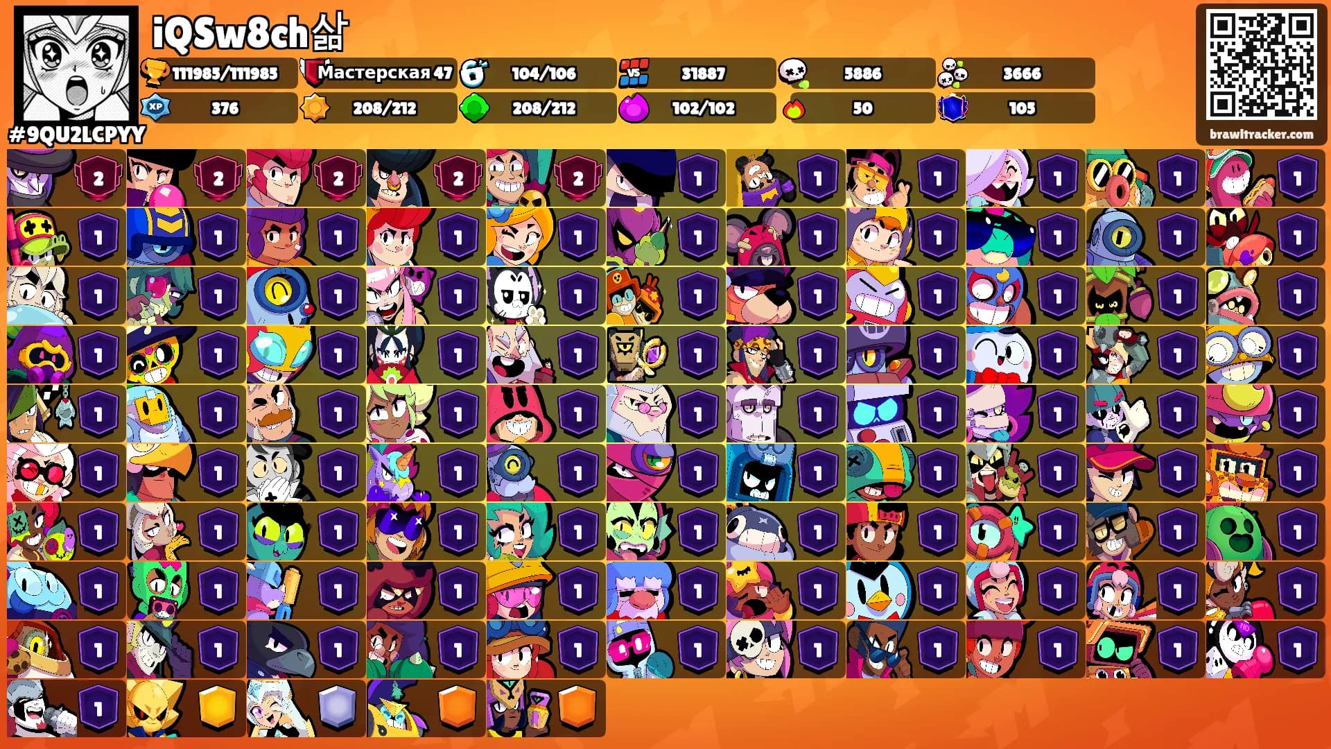 iQSw8ch삶's Ranks