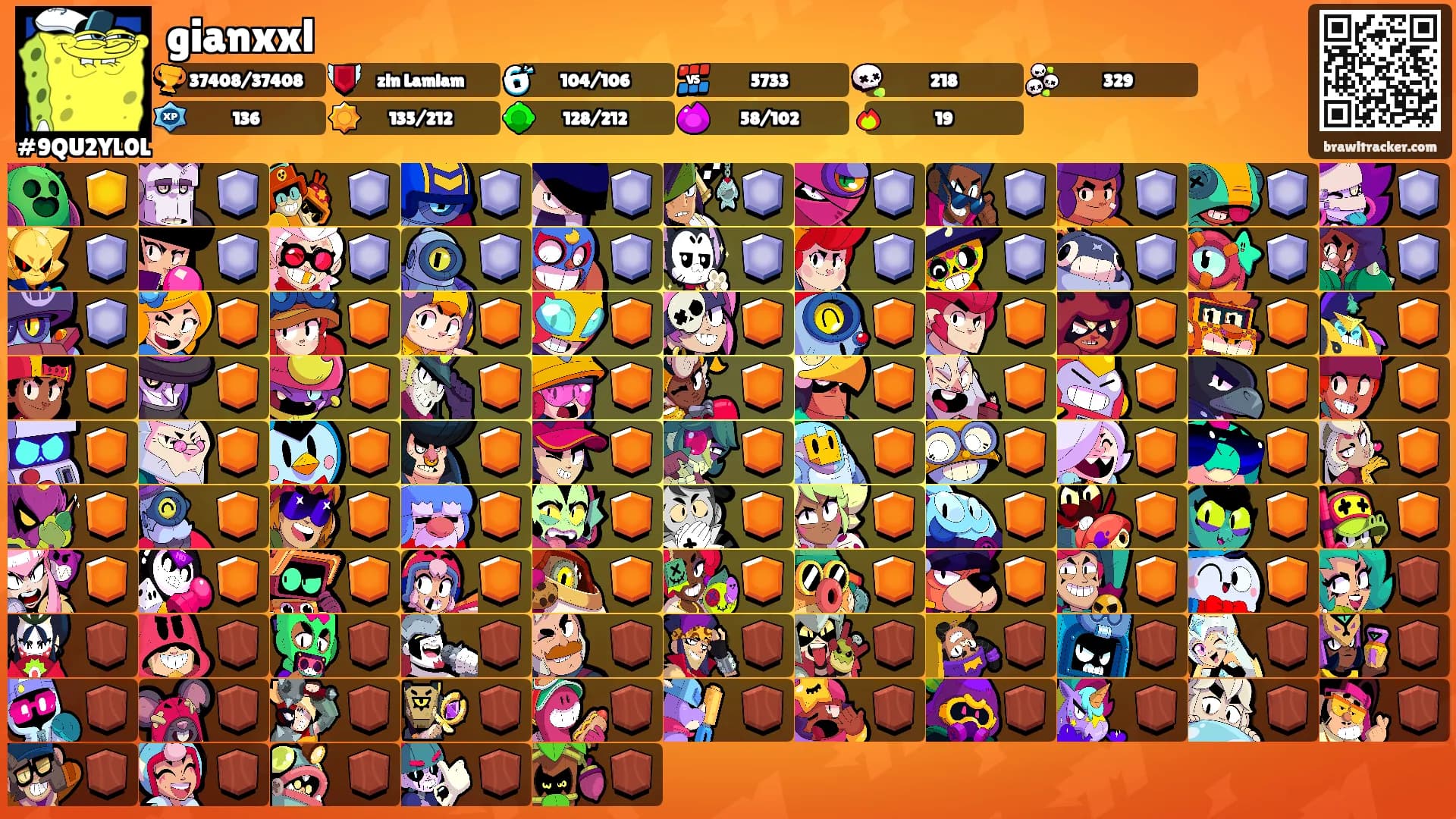 gianxxl's Ranks