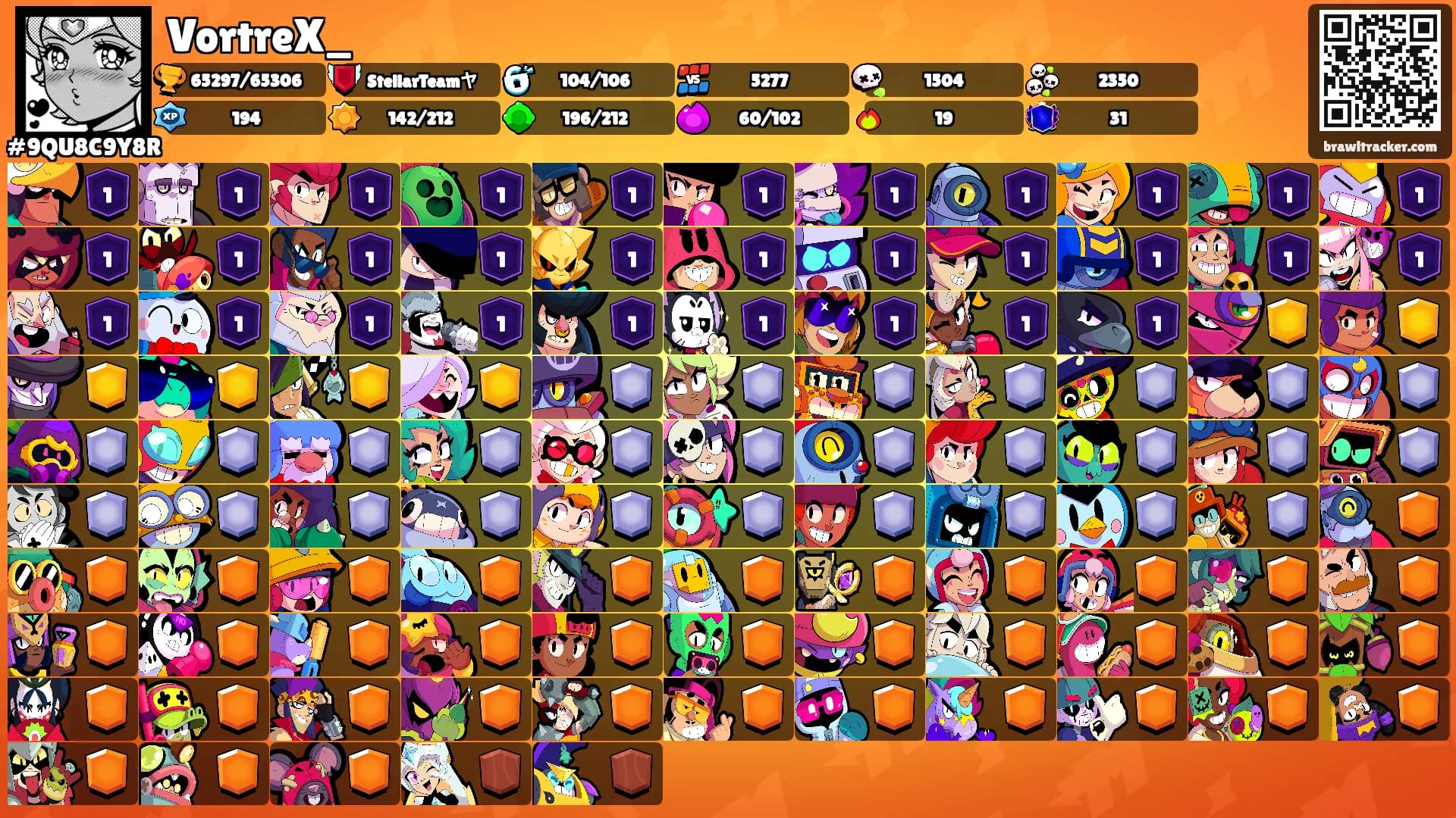 VortreX_'s Ranks