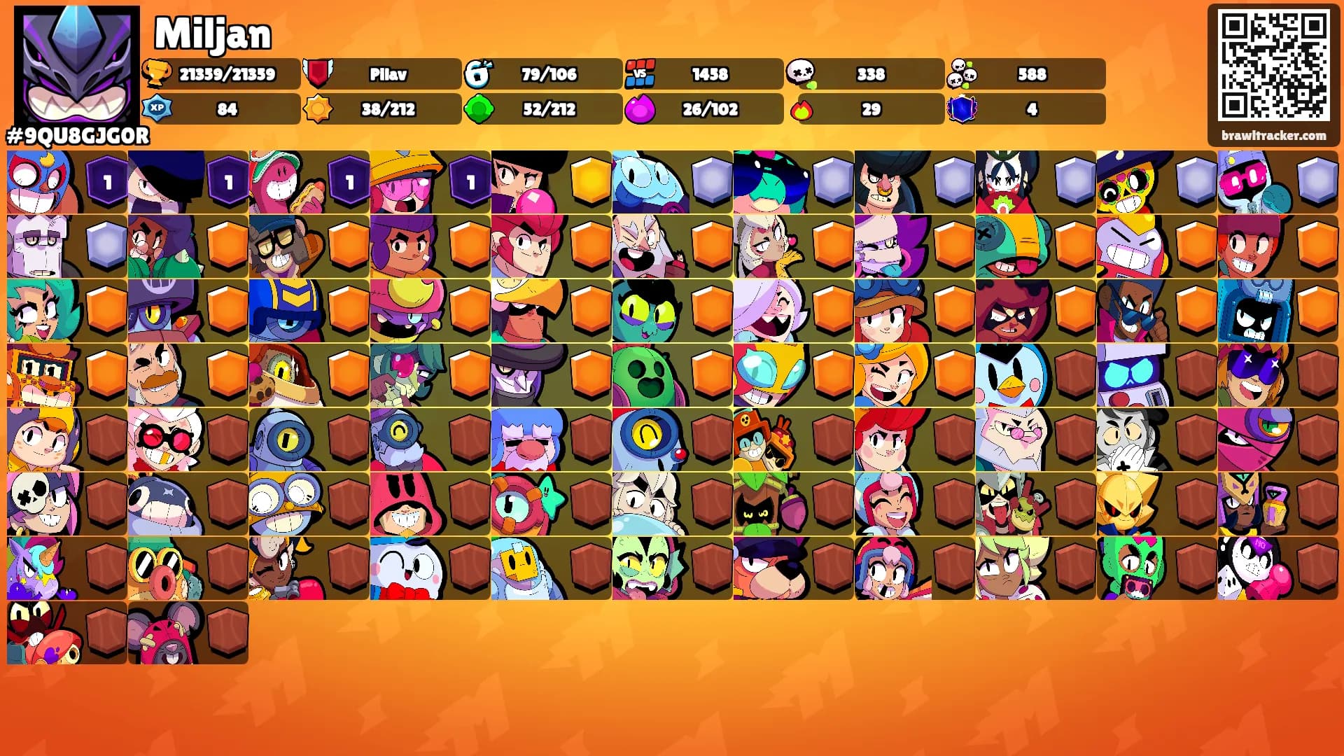 Miljan's Ranks
