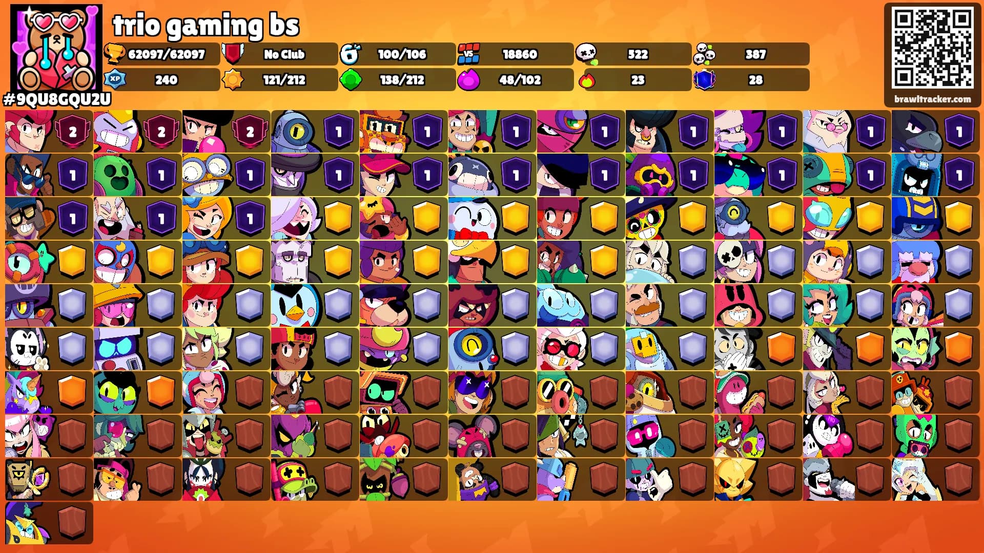 trio gaming bs's Ranks