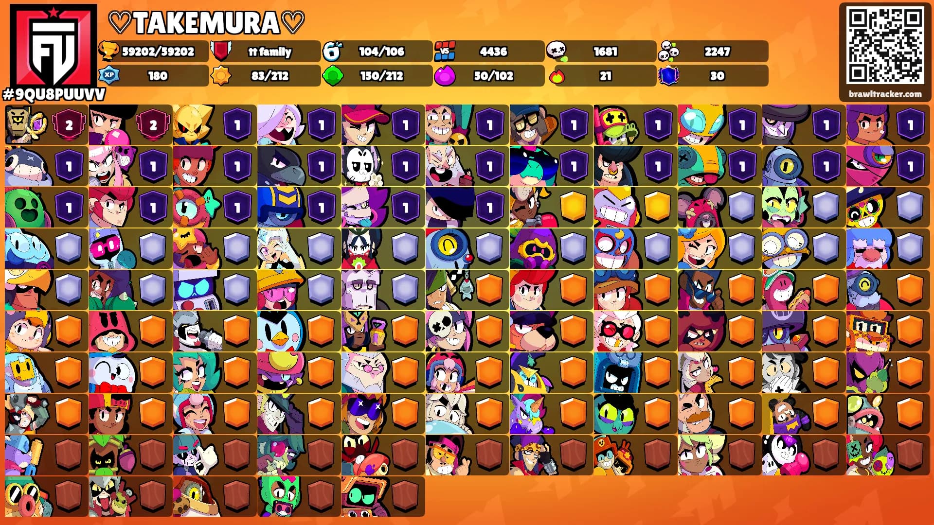 ♡TAKEMURA♡'s Ranks