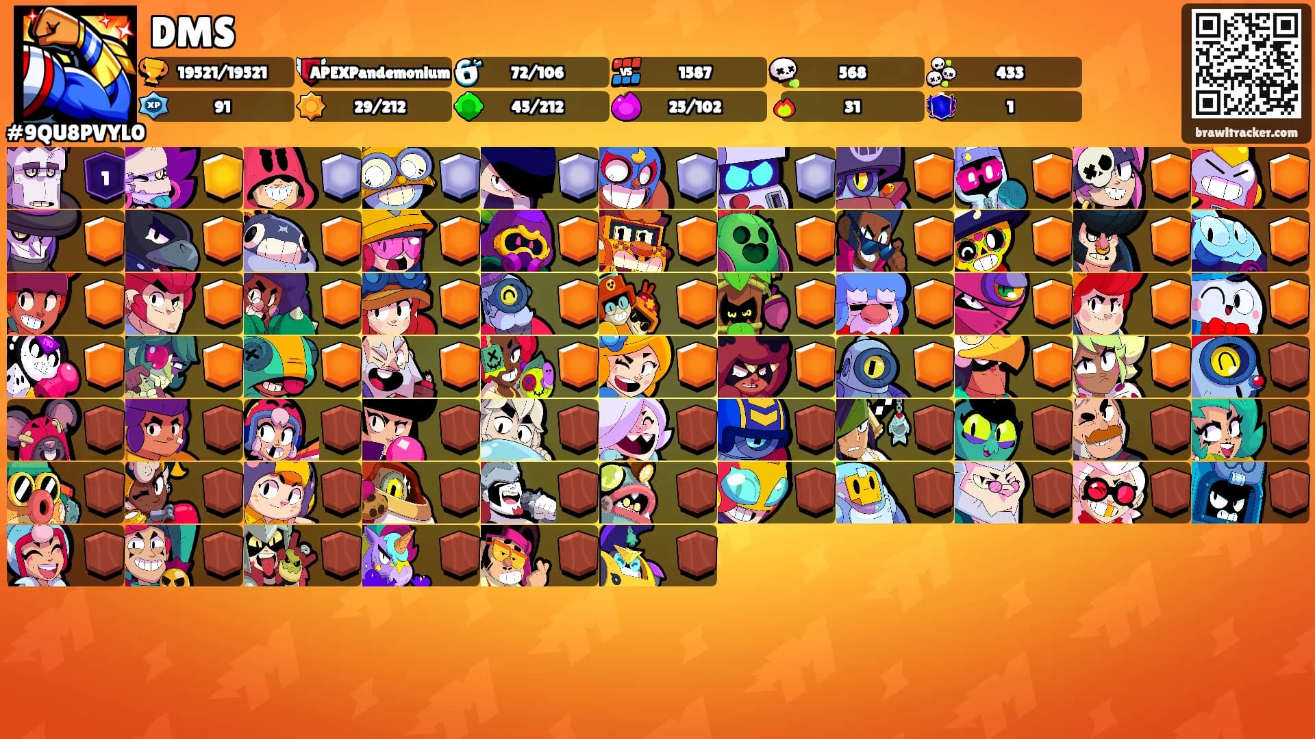 DMS's Ranks