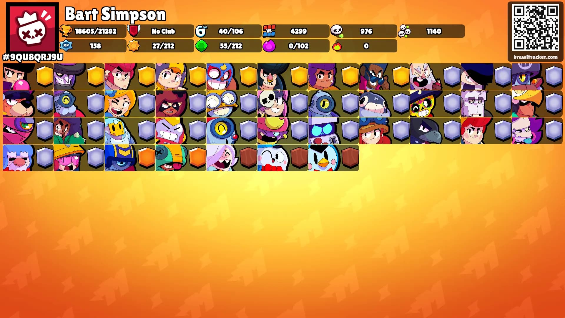 Bart Simpson's Ranks