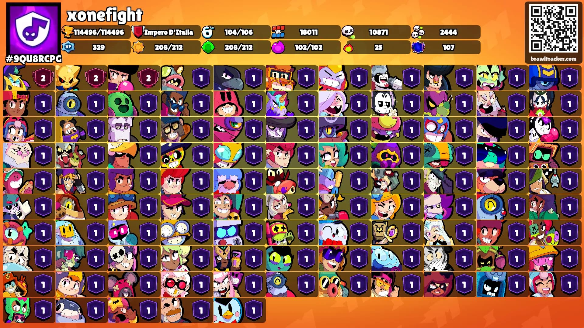 xonefight's Ranks