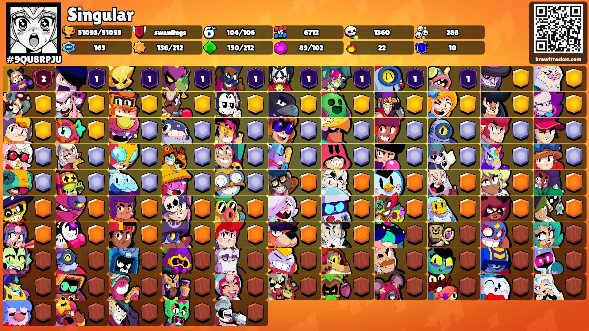 Singular's Ranks