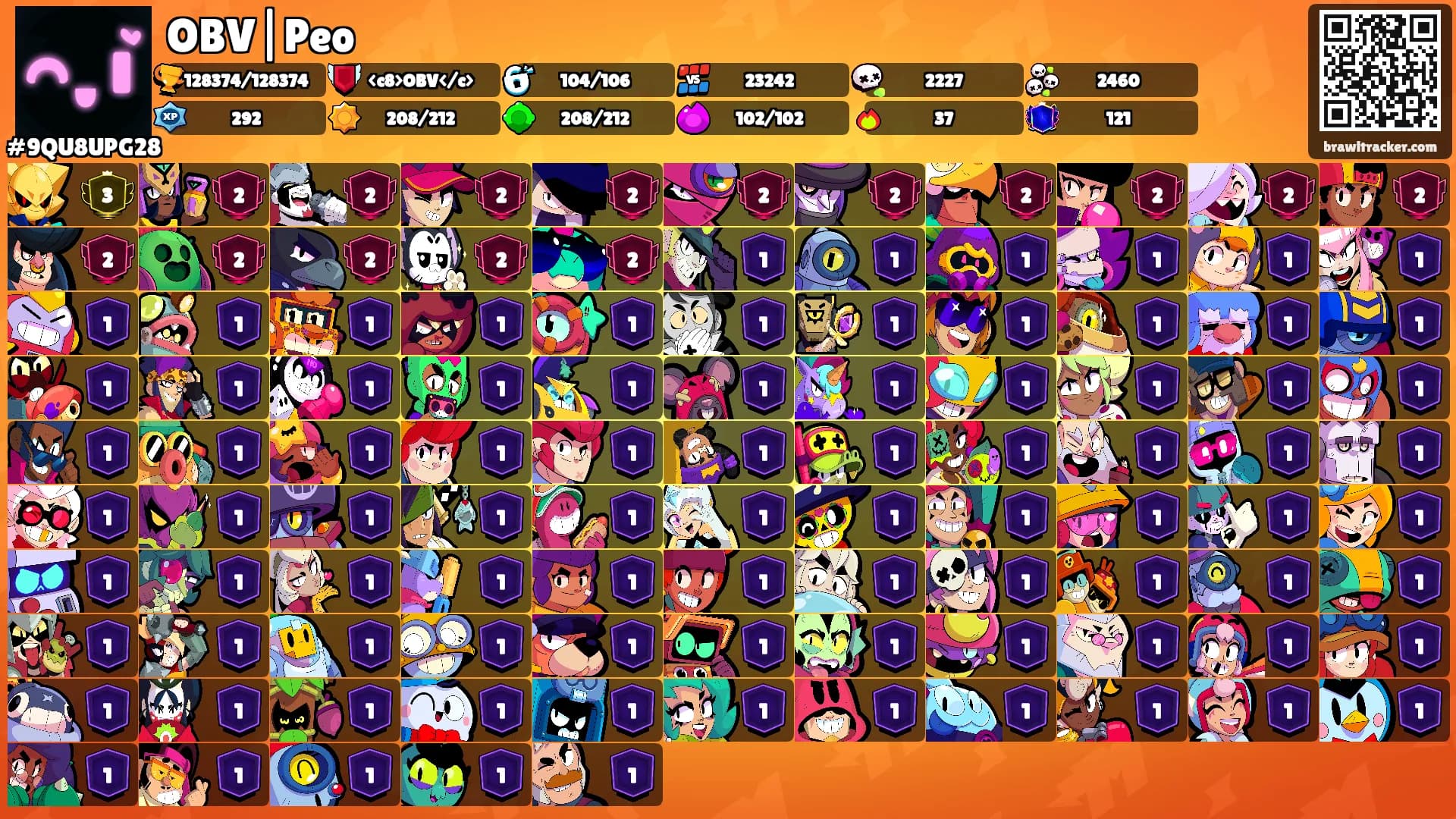 OBV|Peo's Ranks