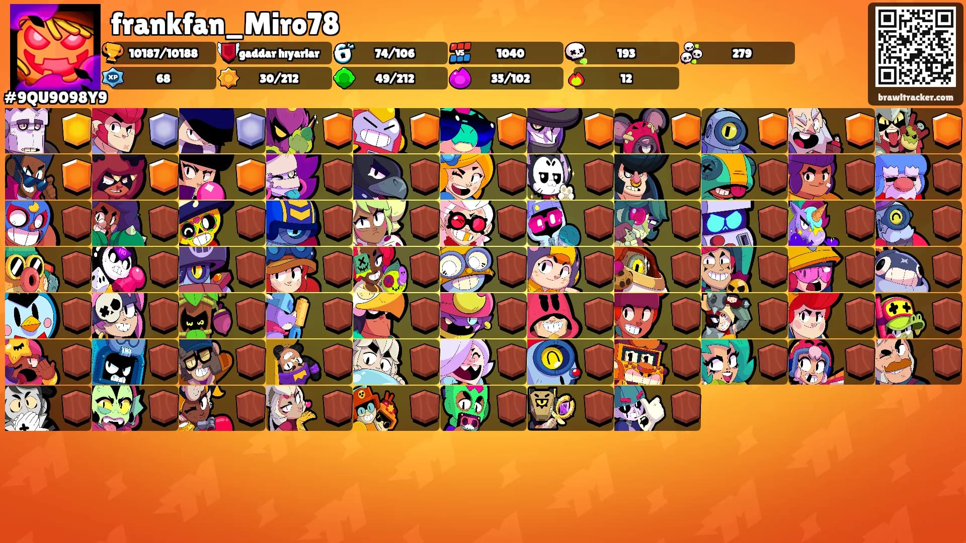 frankfan_Miro78's Ranks