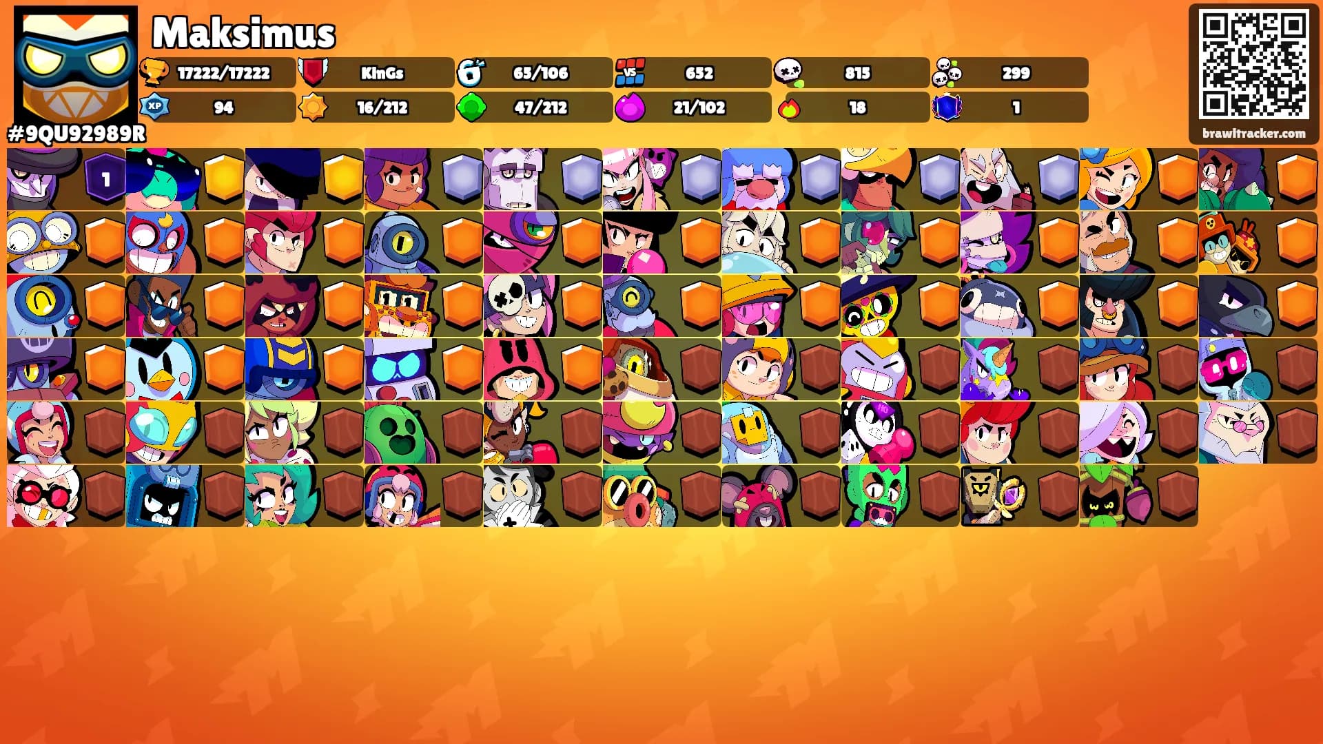 Maksimus's Ranks