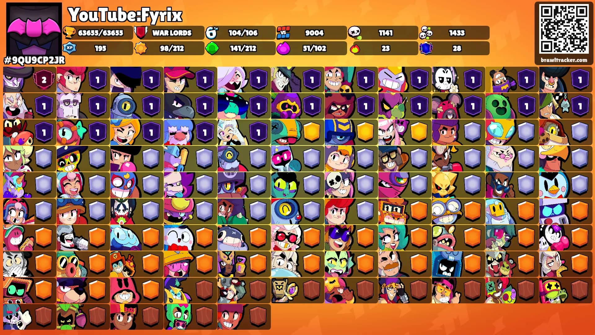 YouTube:Fyrix's Ranks