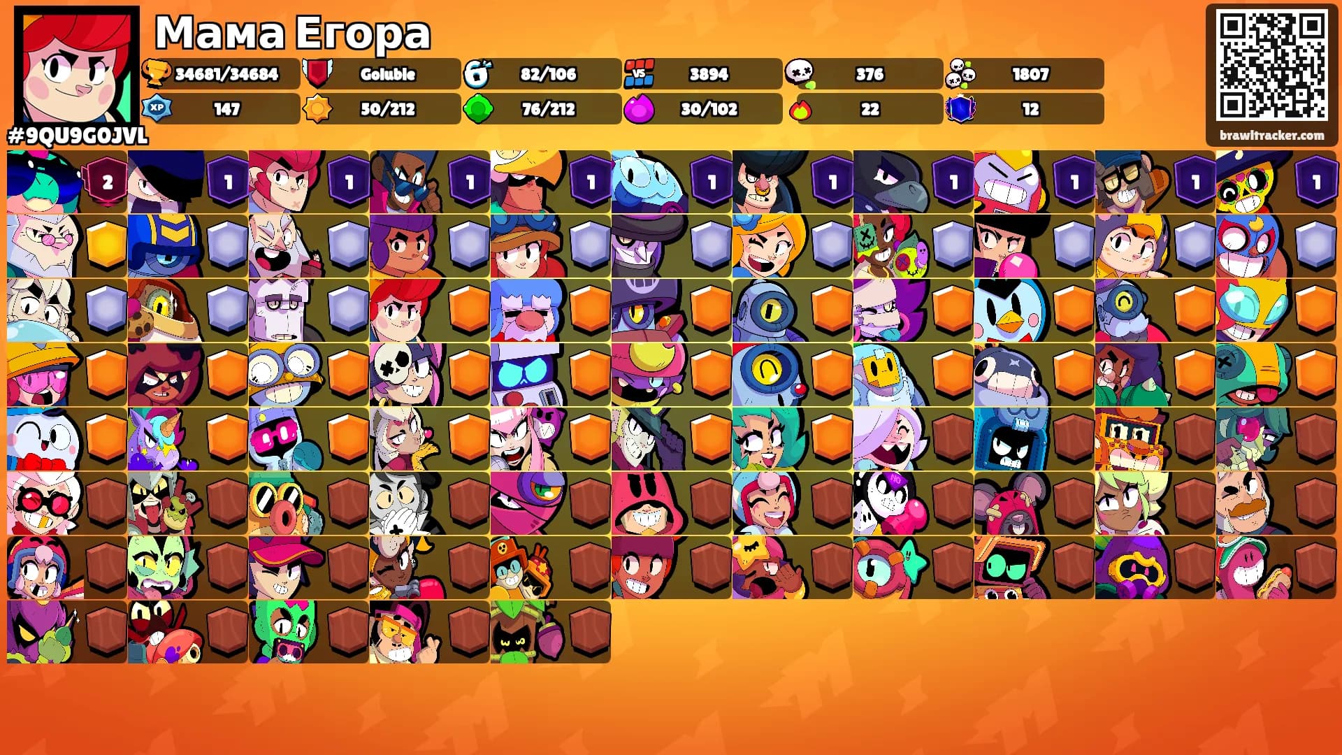 Мама Егора's Ranks