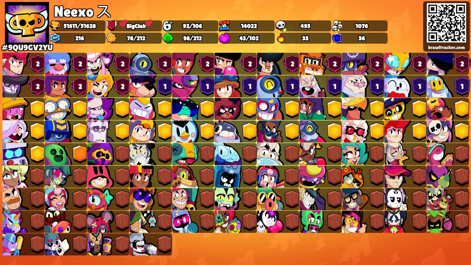 Neexo ス's Ranks