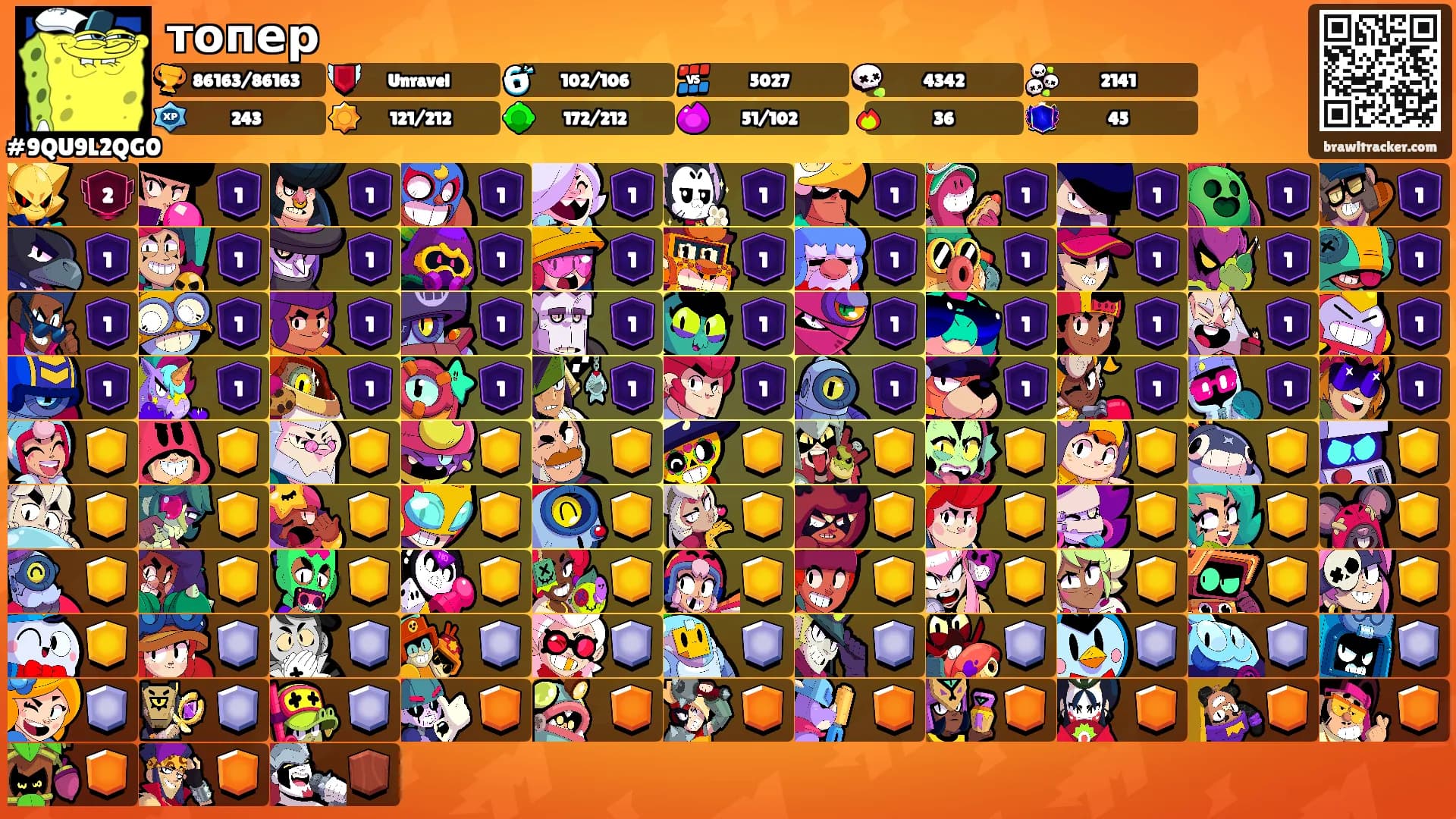 топер's Ranks