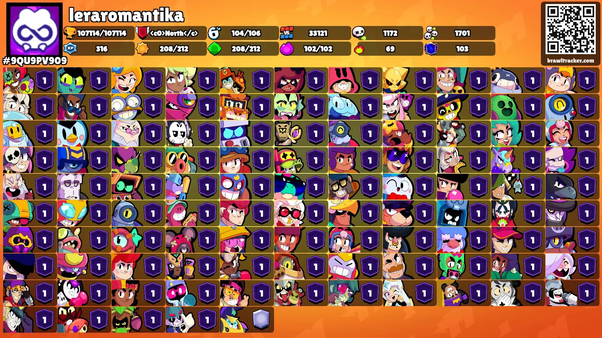leraromantika's Ranks
