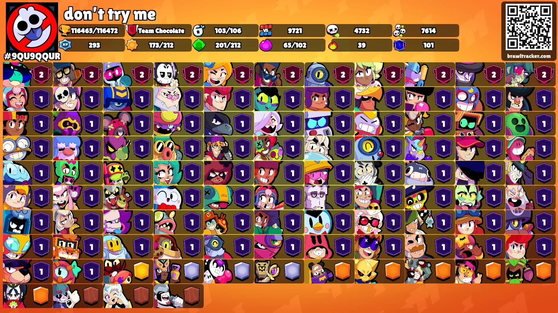 don’t try me's Ranks
