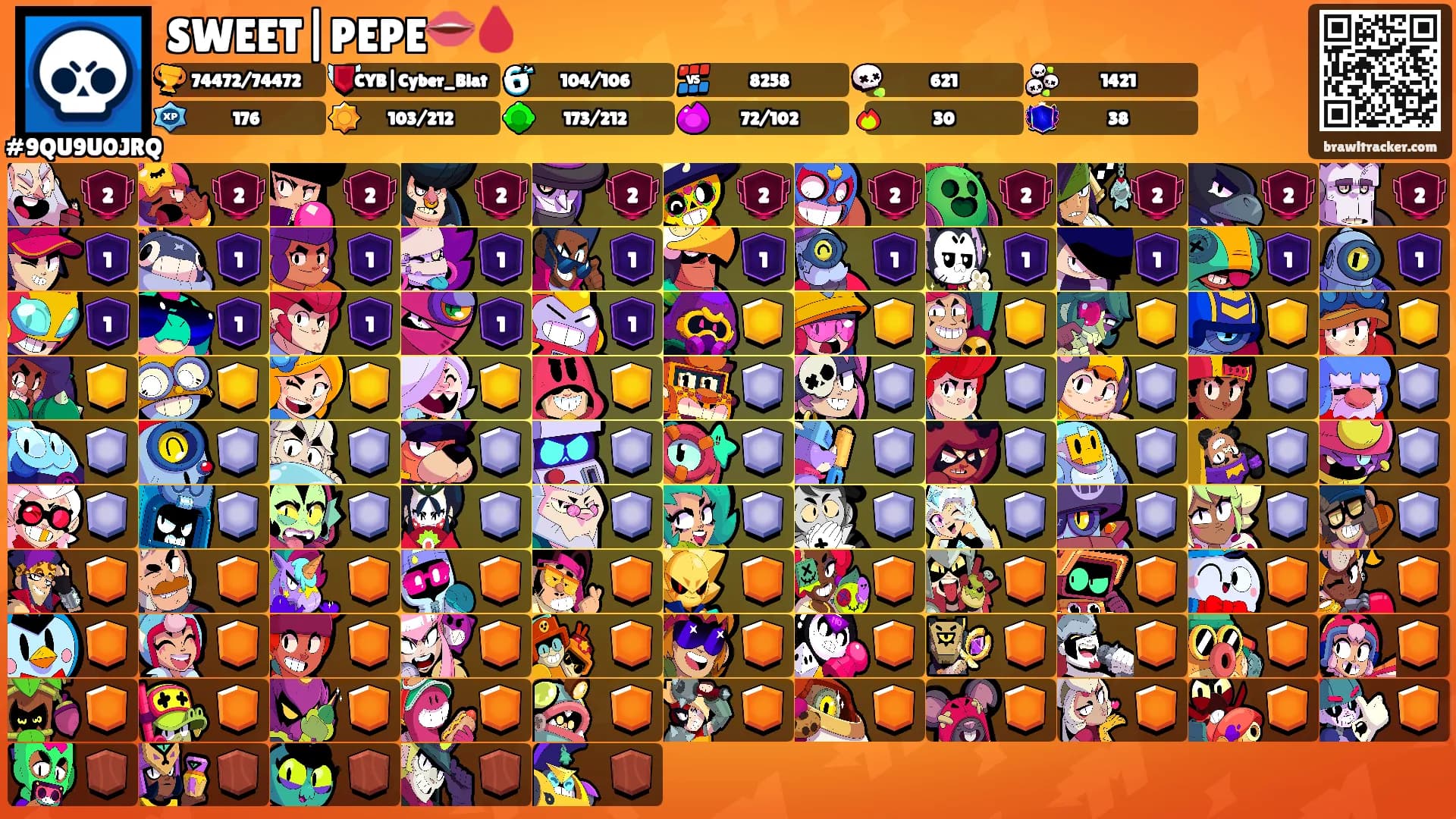 SWEET|PEPE👄🩸's Ranks