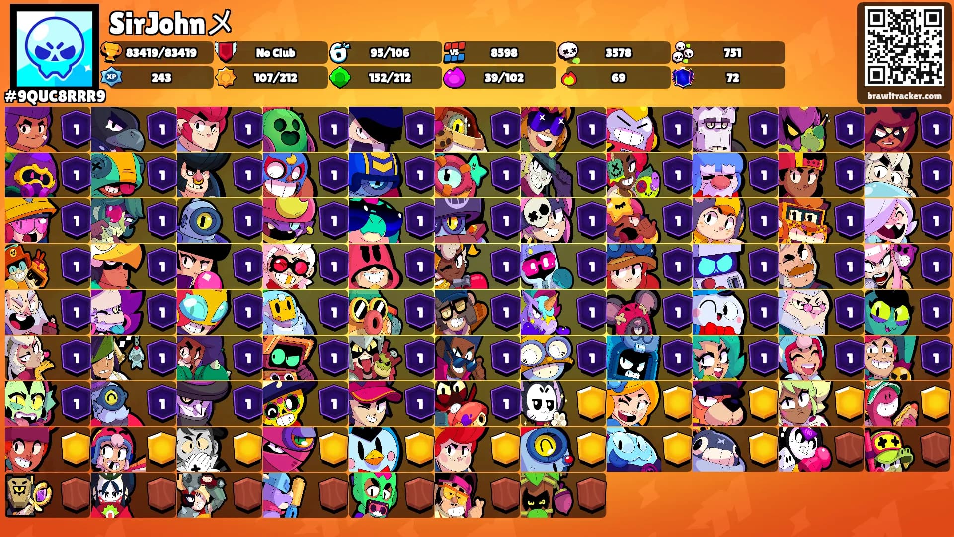 SirJohnメ's Ranks