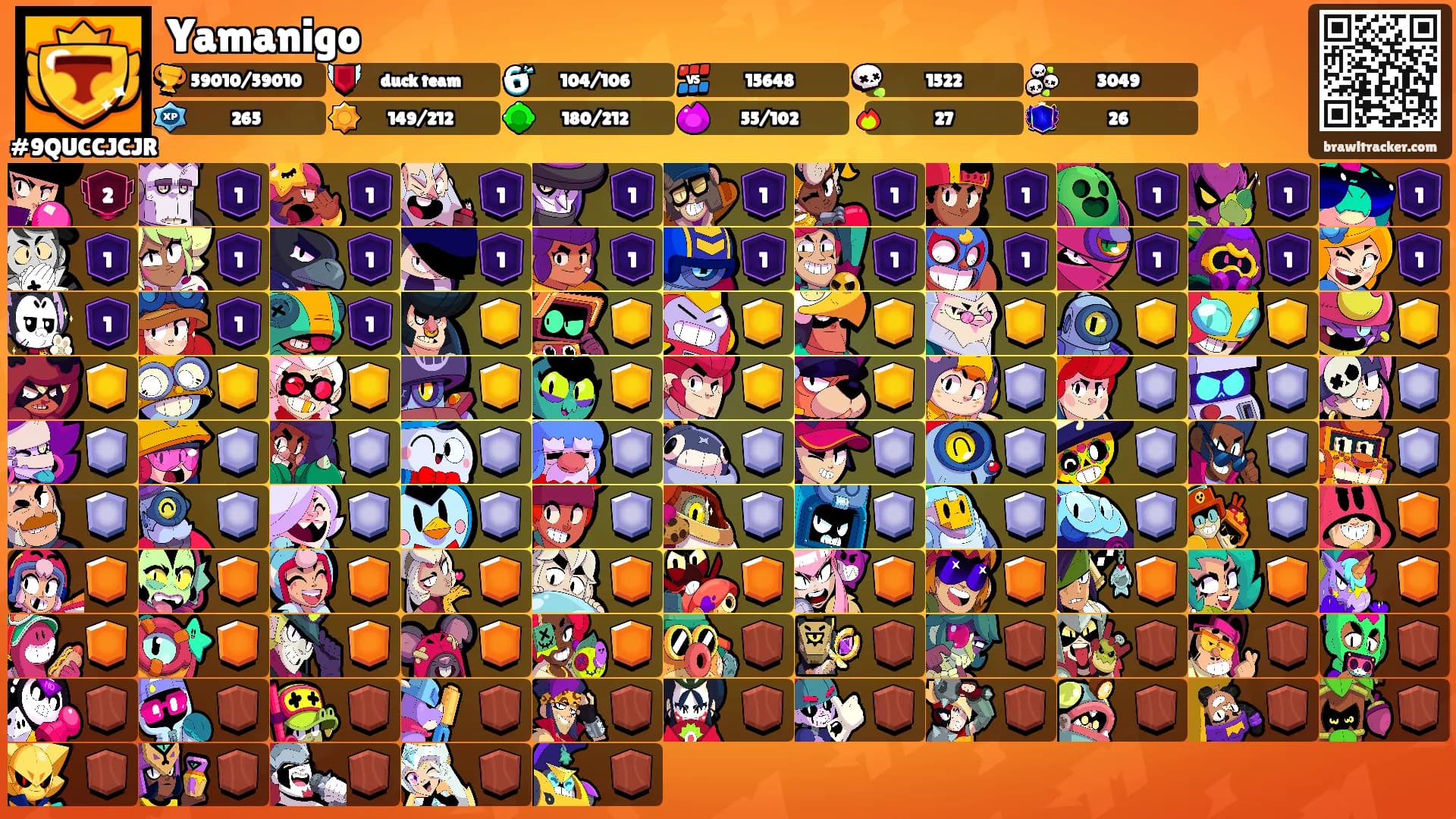 Yamanigo's Ranks