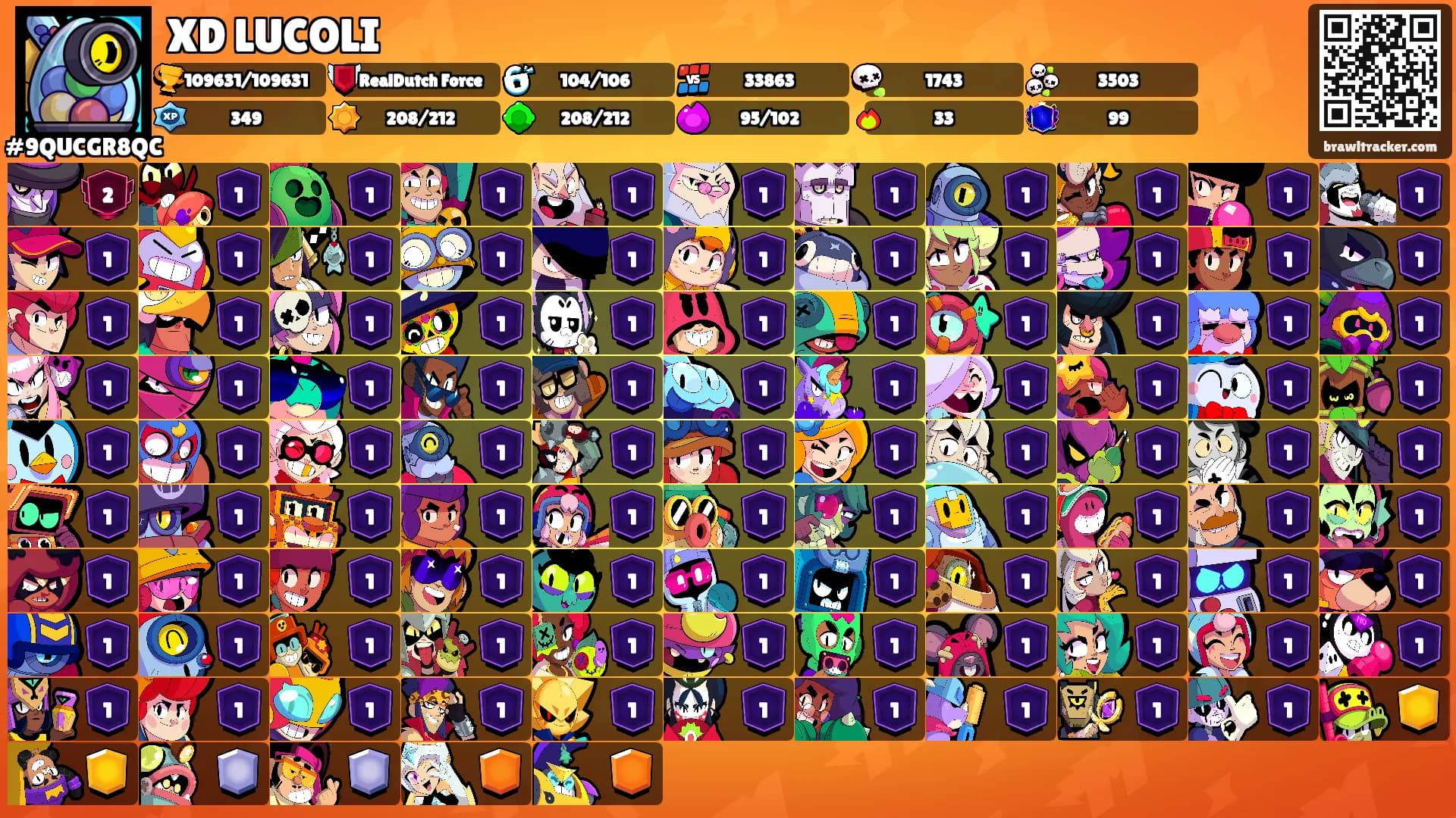 XD LUCOLI's Ranks