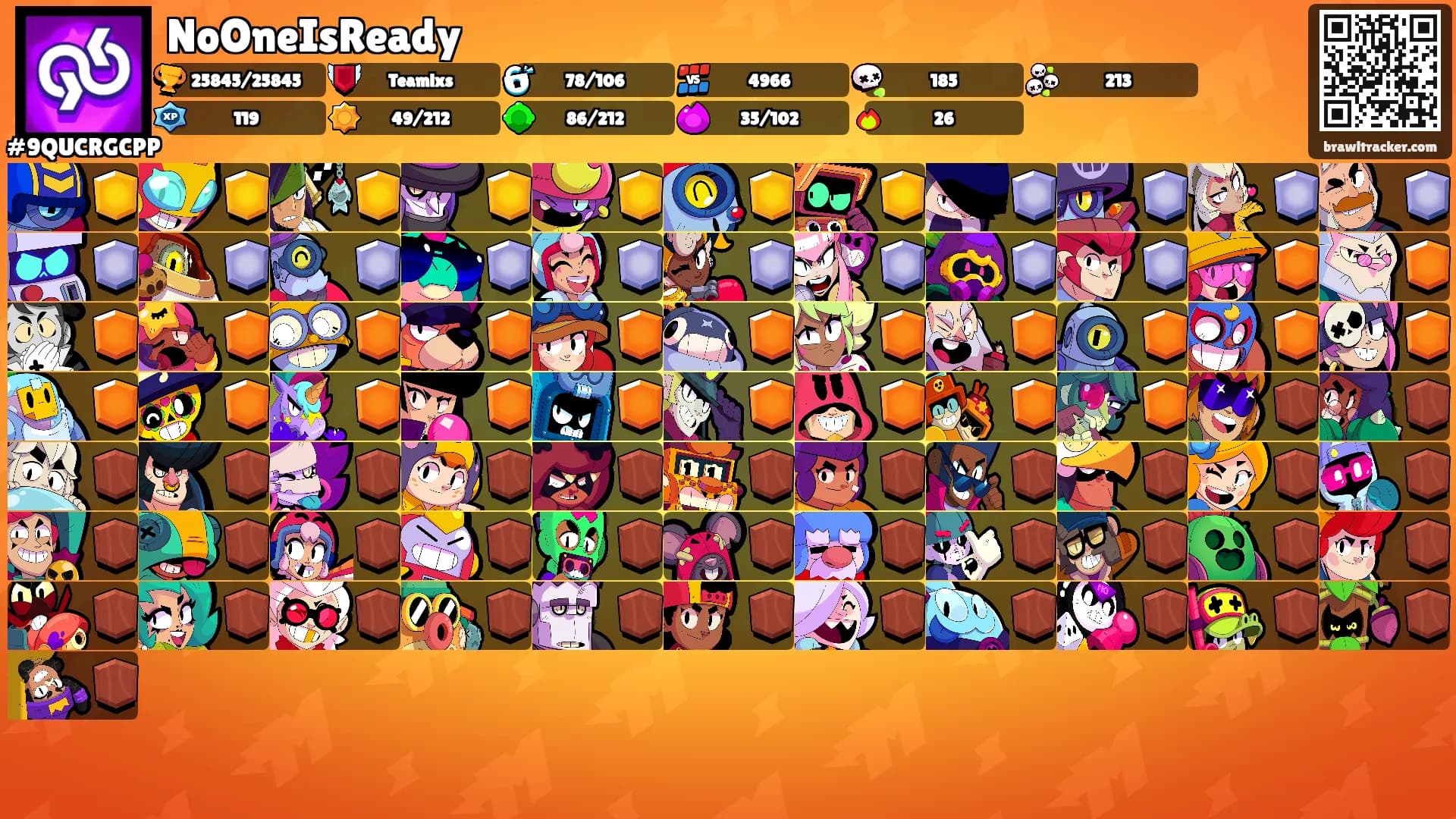 NoOneIsReady's Ranks
