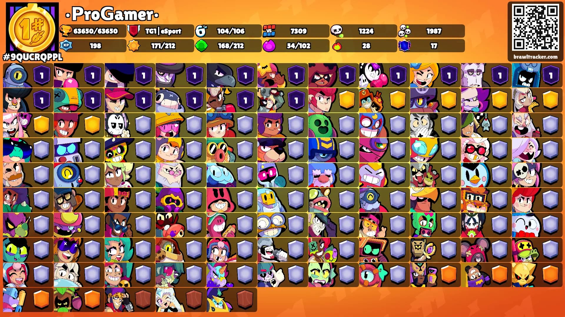 •𝗣ro𝗚amer•'s Ranks