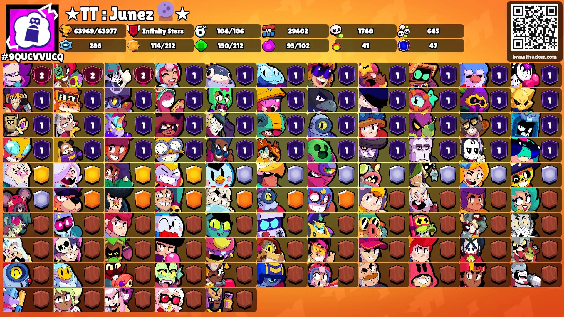★TT : Junez 🔮★'s Ranks