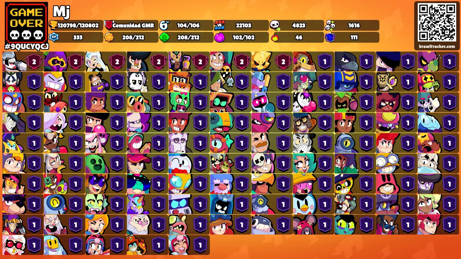 Mj's Ranks