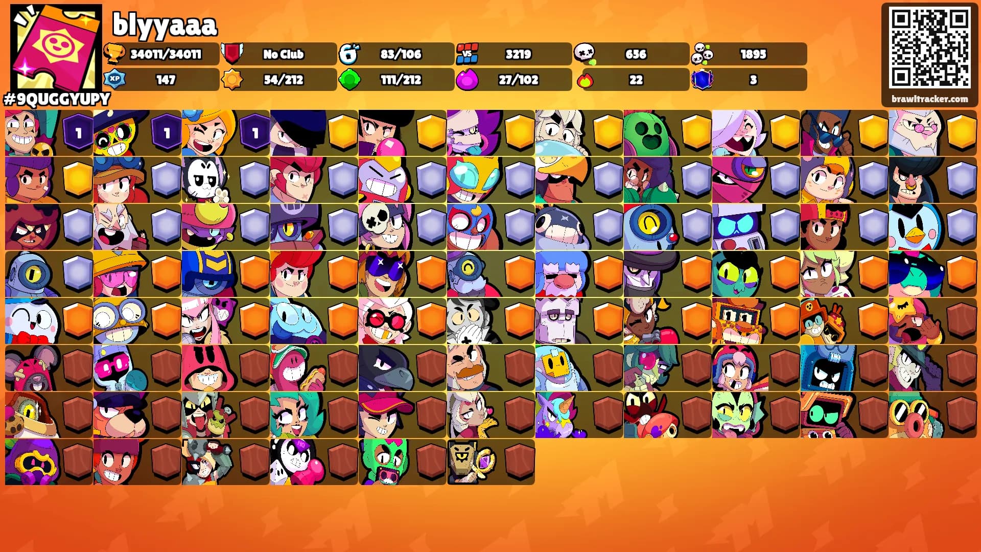 blyyaaa's Ranks