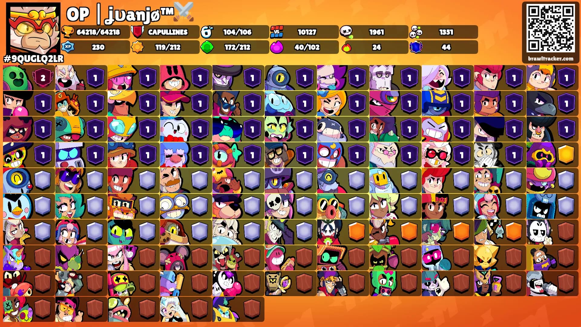 OP | ʝυanjø™⚔️'s Ranks