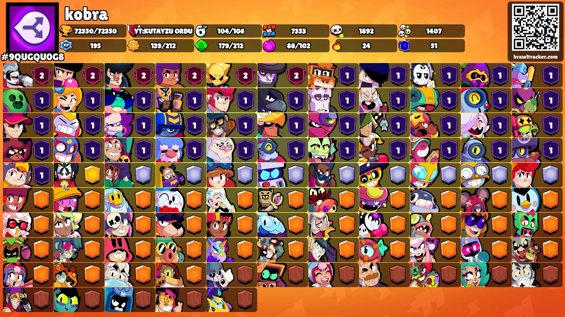 kobra's Ranks