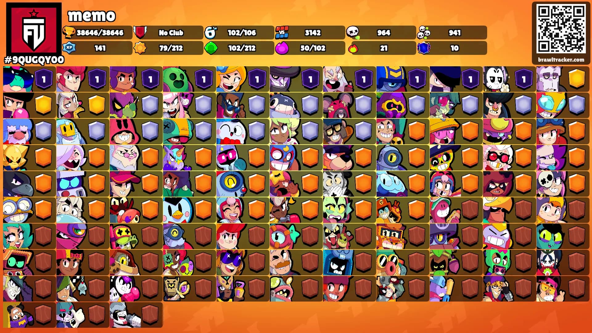 memo's Ranks