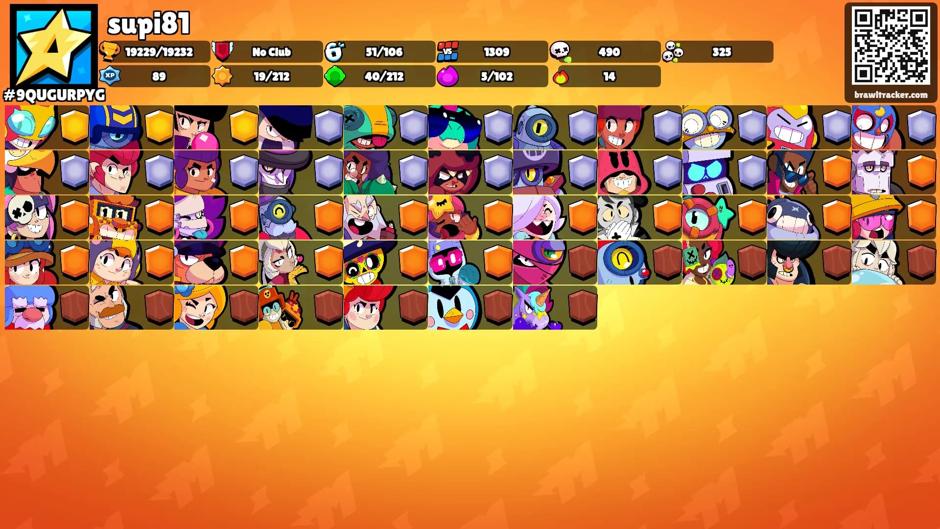 supi81's Ranks