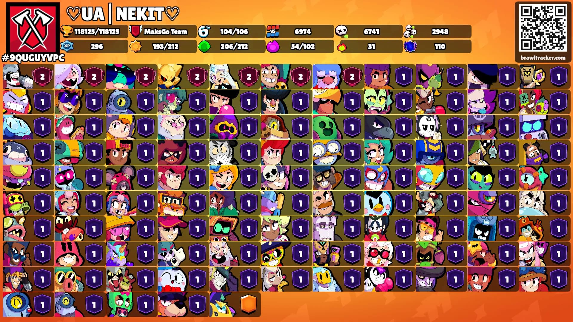 ♡UA|NEKIT♡'s Ranks