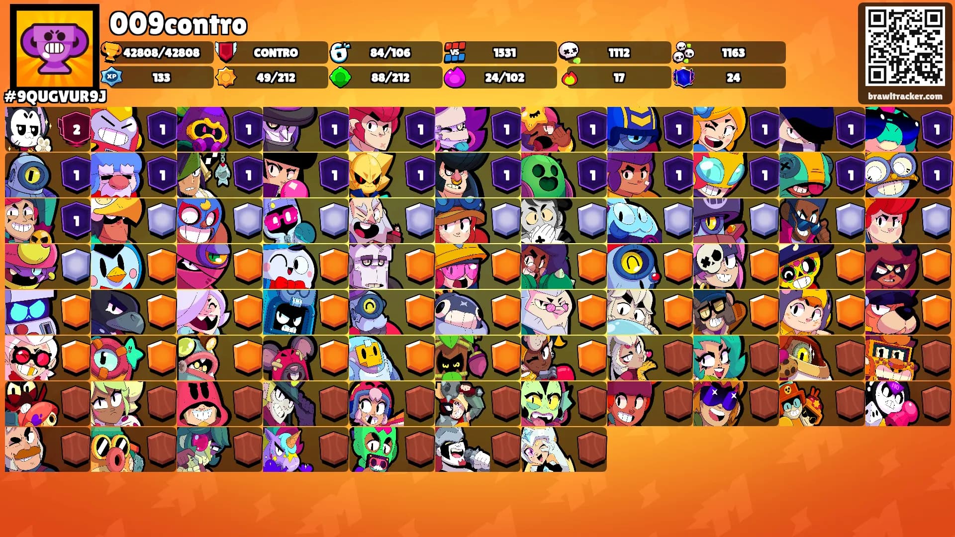 009contro's Ranks