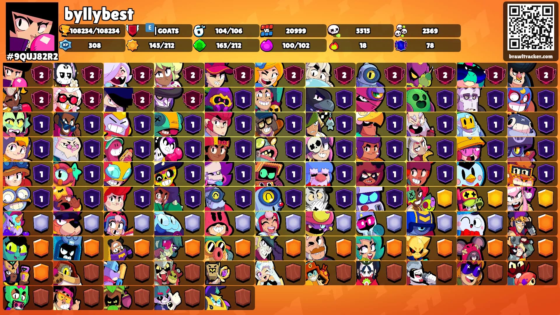 byllybest's Ranks
