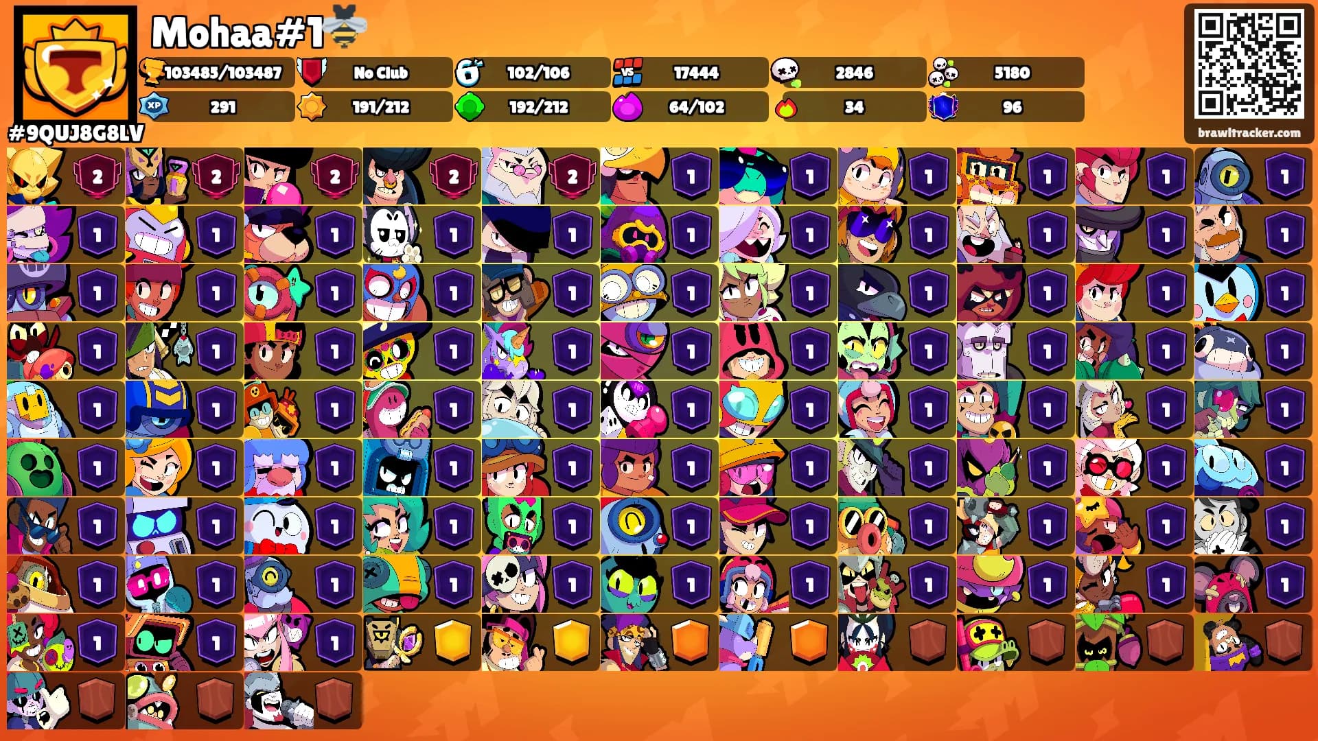 Mohaa#1🐝's Ranks