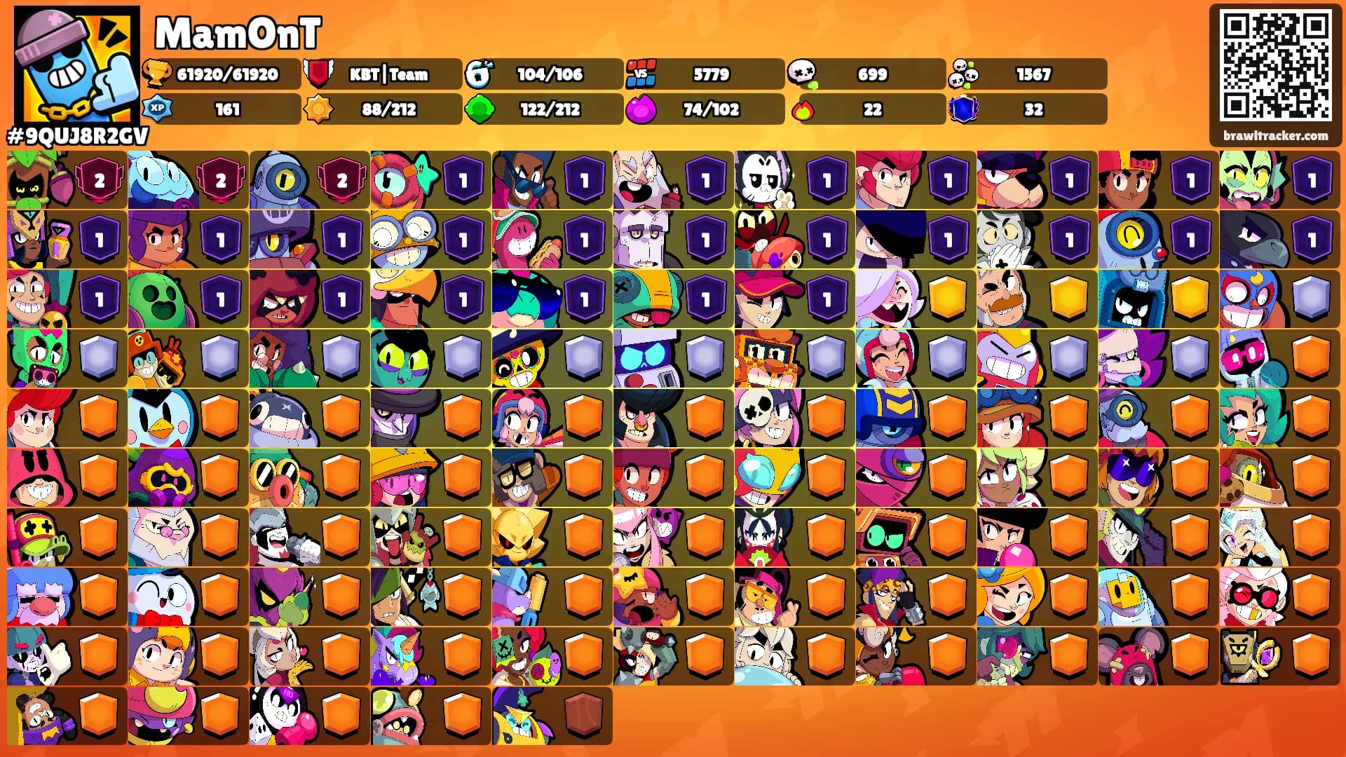 MamOnT's Ranks