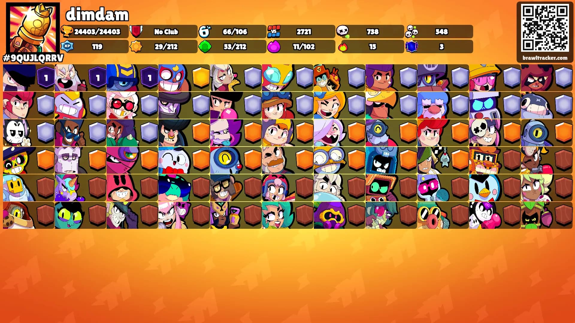 dimdam's Ranks