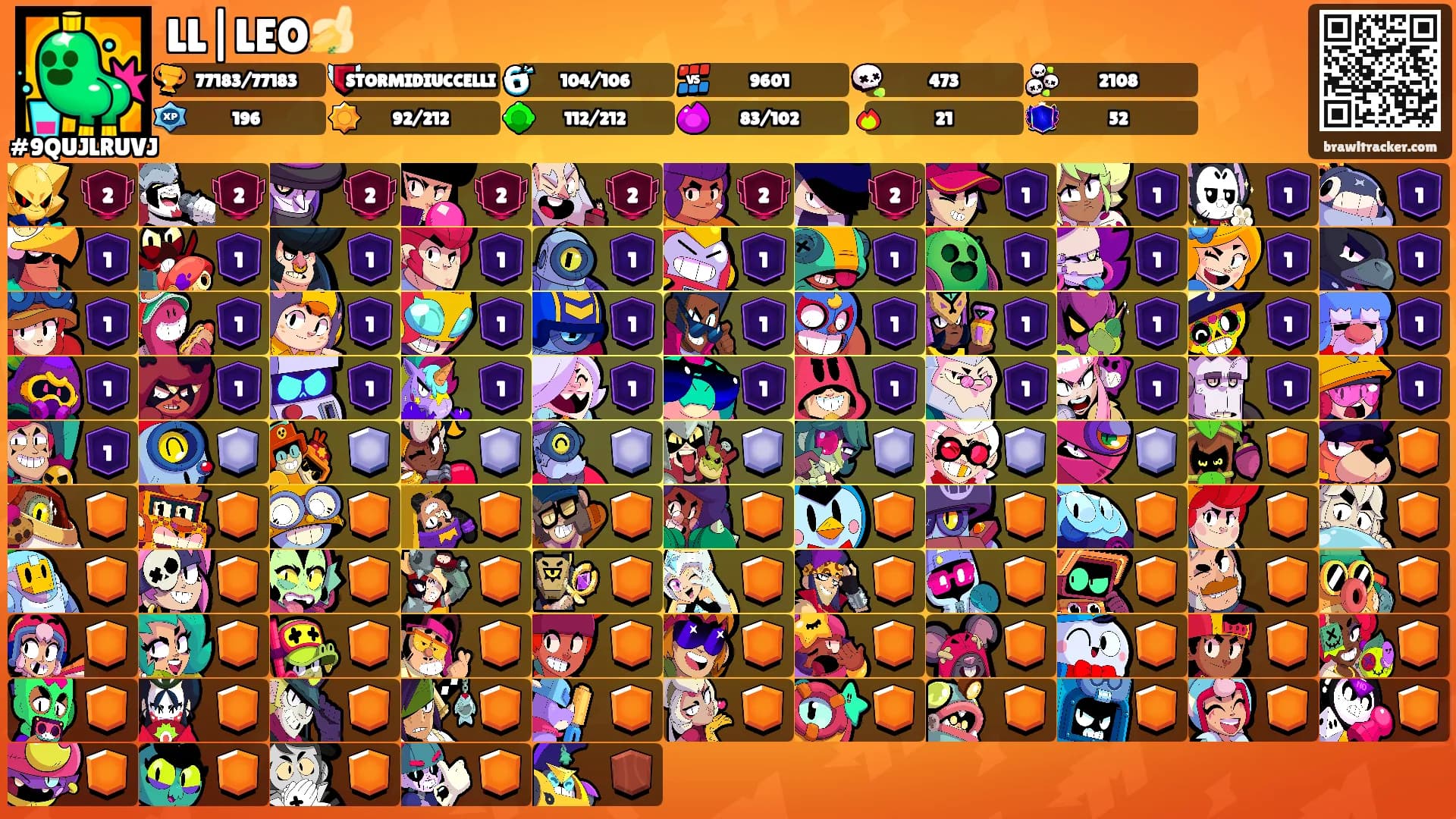 LL|LEO🍌's Ranks